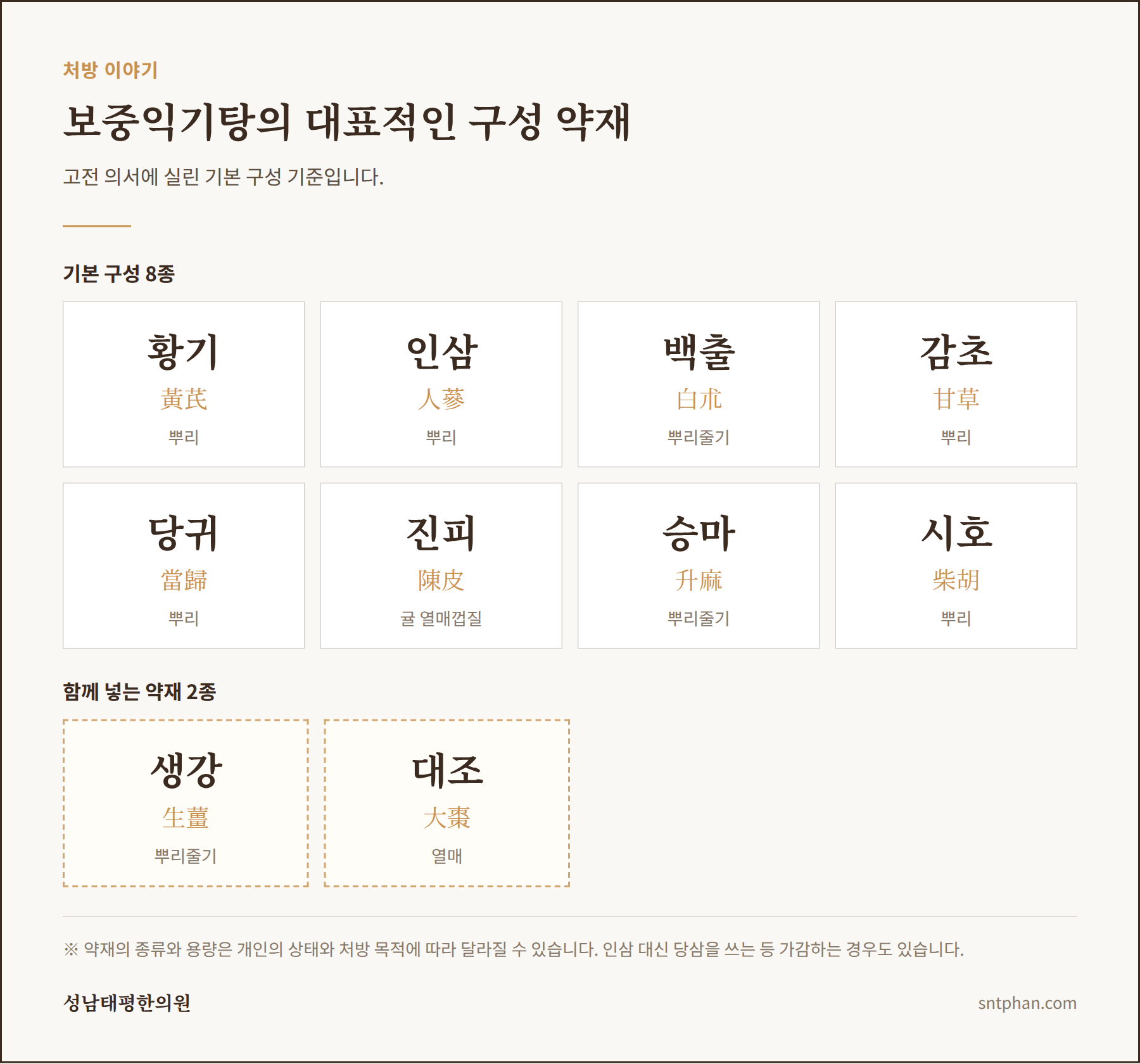 보중익기탕의 대표적인 구성 약재 - 황기, 인삼, 백출, 감초, 당귀, 진피, 승마, 시호, 생강, 대조